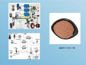 分子篩在中大型汽車剎車系統中的應用